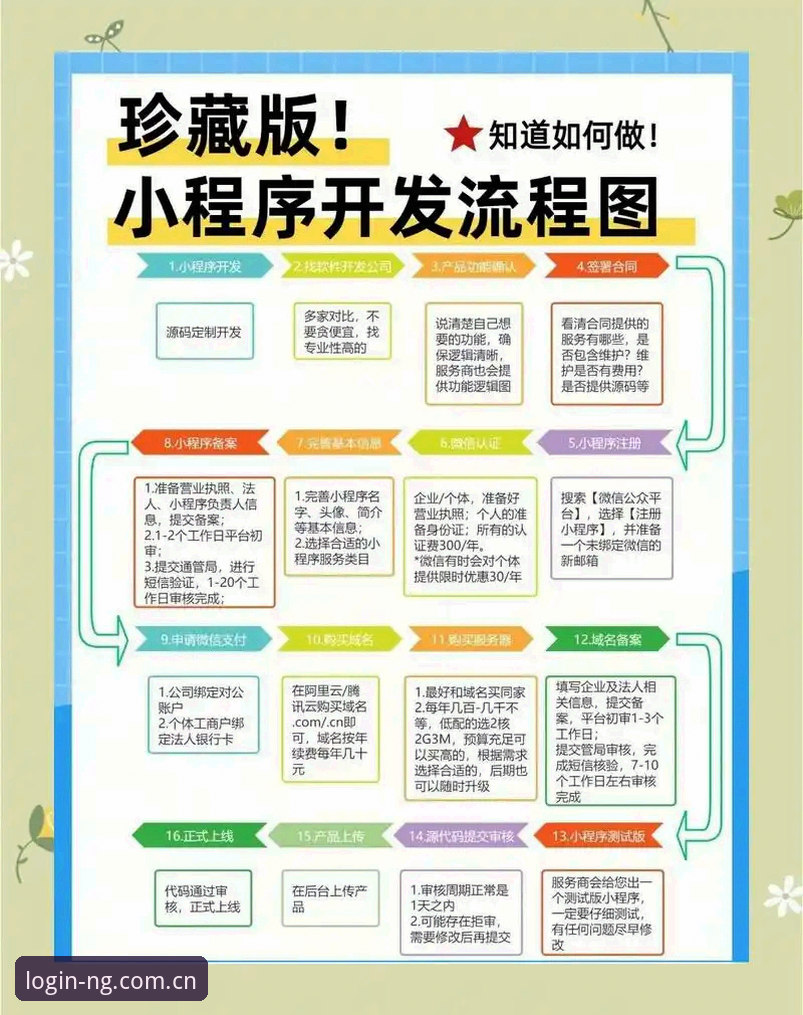 NG体育手机版最新版 NG体育手机版最新版详解:从下载到登录的全流程指南