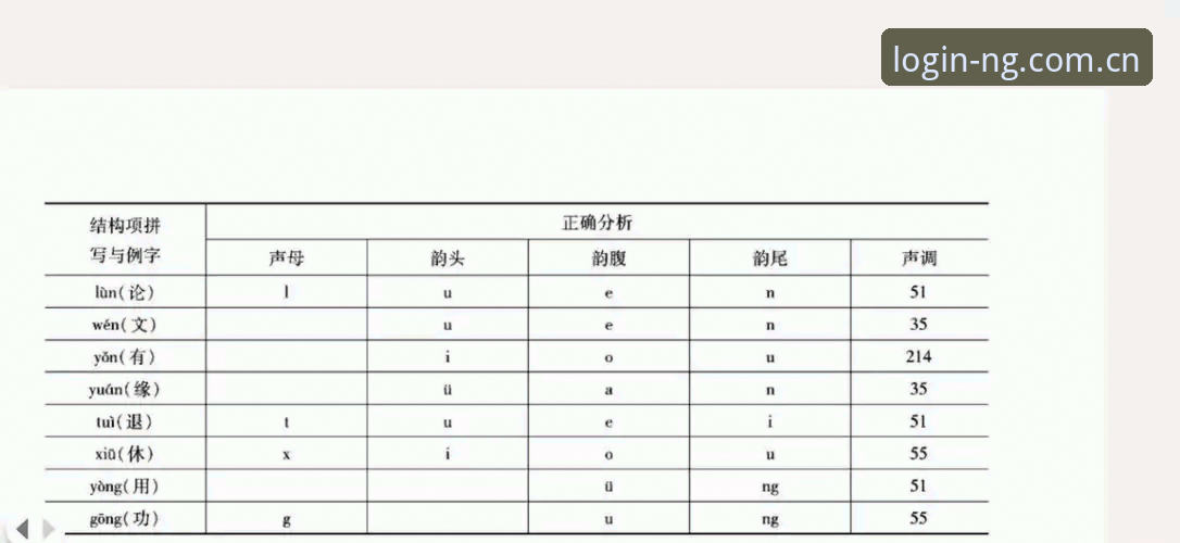 NG体育安卓版怎么下载 NG体育安卓版下载详细指南:从安装到登录全流程解析